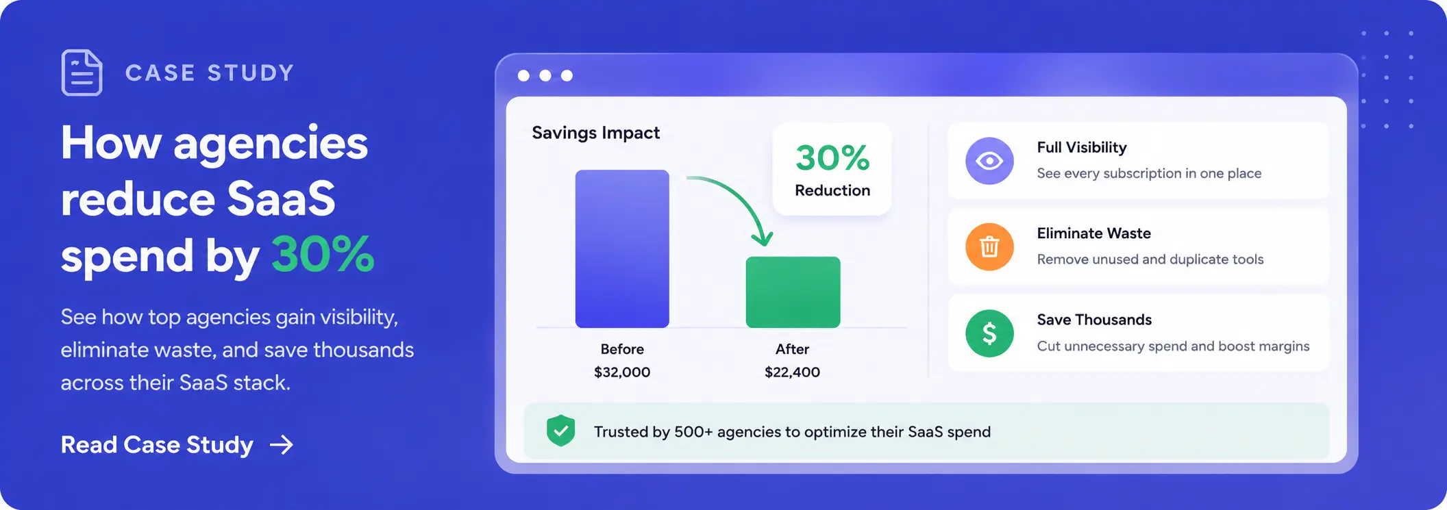 How agencies reduce SaaS spend by 30%
